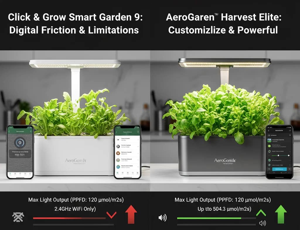 Click & Grow Smart Garden 3 vs 9 Review (2025): Real Light Output, PPFD, & 2-Year Cost 3 A comparative image showing two smart indoor gardens. On the left, a white Click & Grow Smart Garden 9 with an overlay of a smartphone screen displaying app issues (e.g., firmware update failure).