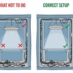 Diagram comparing incorrect and correct component placement for space management in a small grow tent.